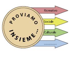 Logo Associazione